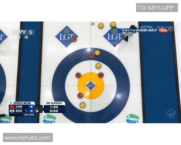 冬奥会冰壶项目中冰道控制技术与战术配合研究 冬奥会冰壶项目中冰道控制技术与战术配合研究