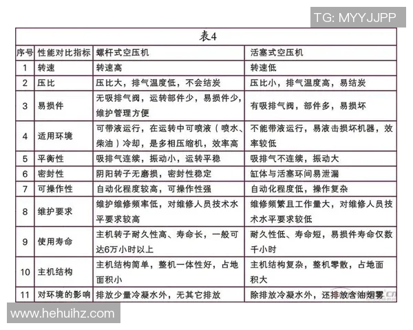 羽毛球赛事战术创新及运动员适应性研究与发展趋势分析 羽毛球赛事战术创新及运动员适应性研究与发展趋势分析